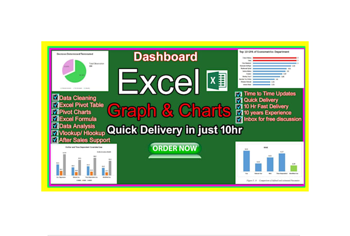 do excel pivot table, pivot charts and excel dashboard